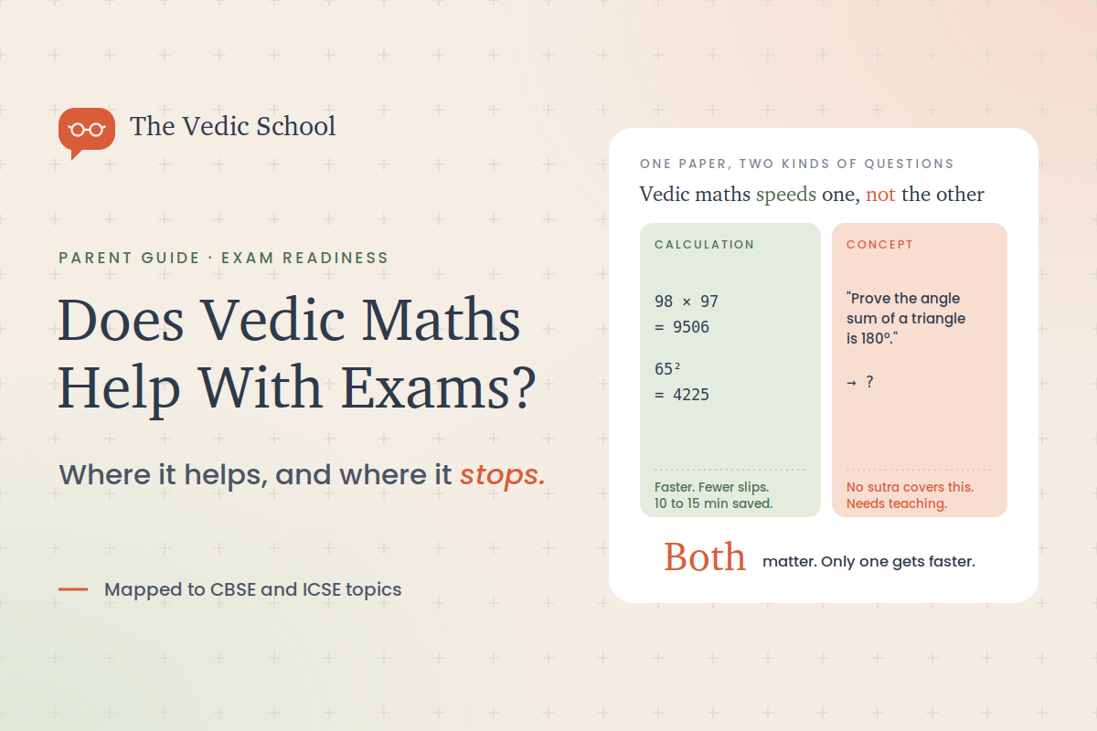 vedic maths school exams cover
